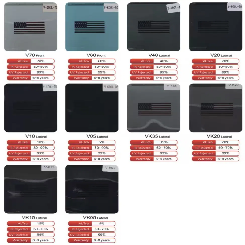 Vkool Top Quality Ultra VK  UV - Tinted Window Film reseña y precio