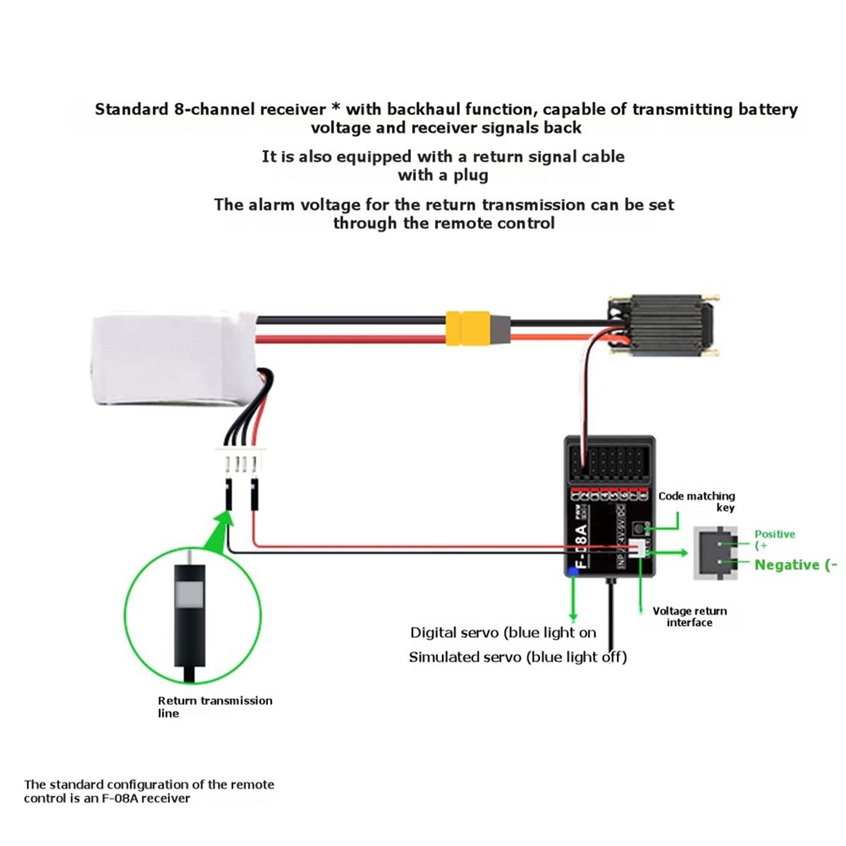 Can buy DS800 2.4Ghz 8CH FHSS  - Car Accessories To Buy reseña y precio
