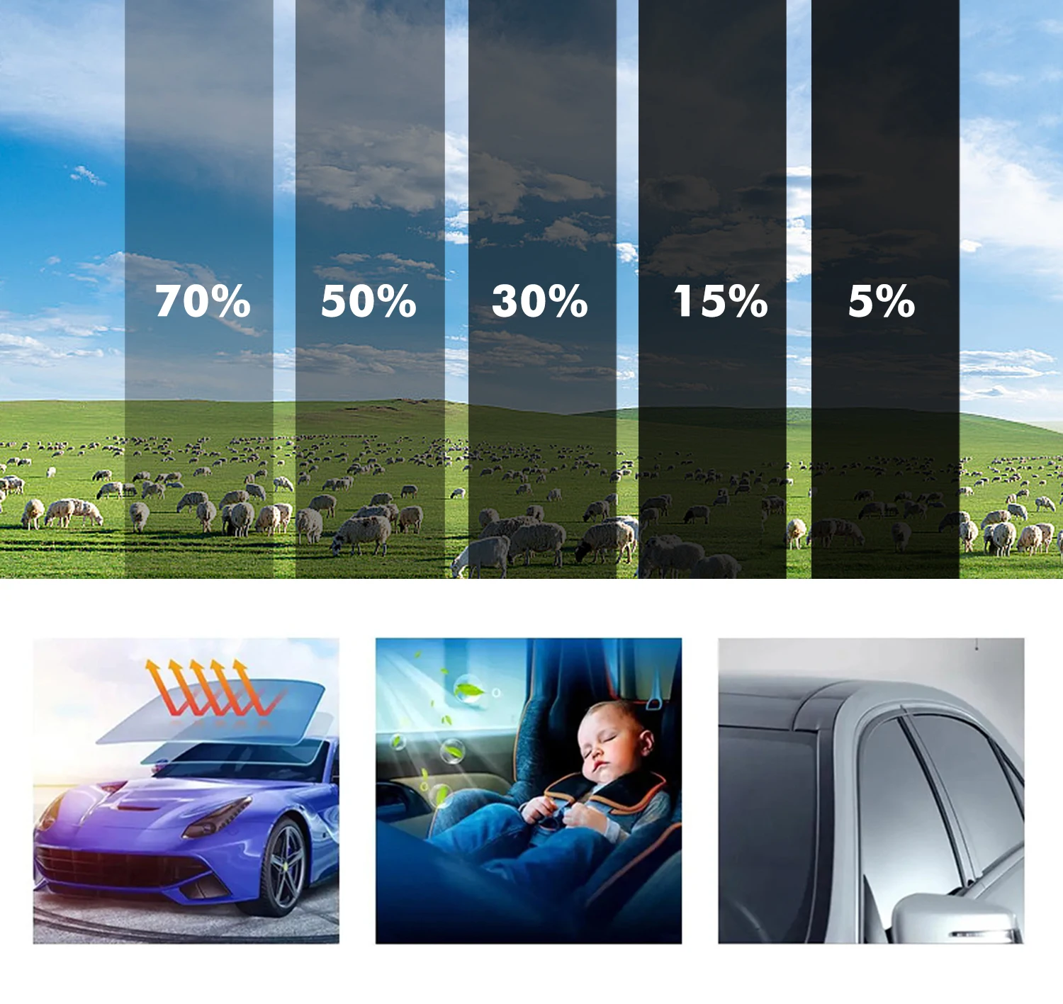 50cmx3m Car Window Privacy Tin - Tinted Window Film reseña y precio