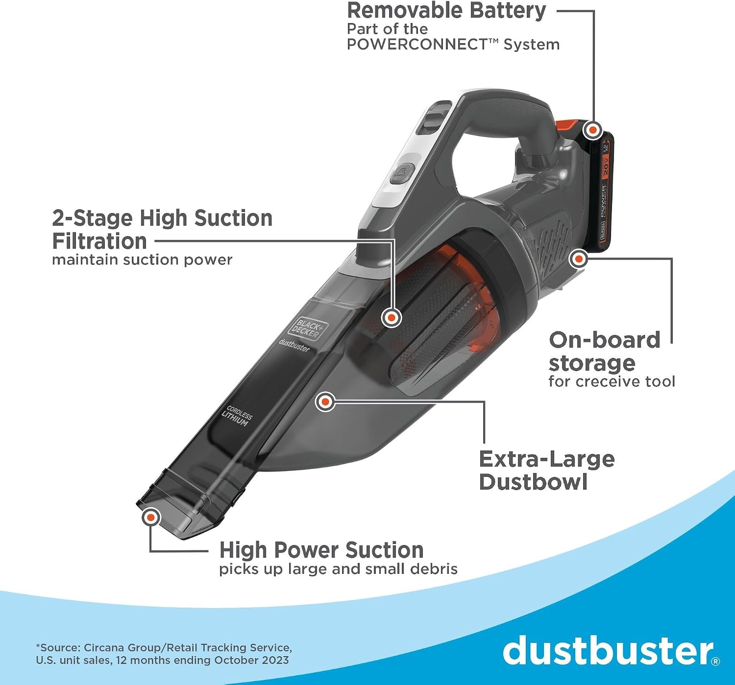 Cordless Handheld Vacuum Clean - Car Vacuum Cleaner reseña y precio
