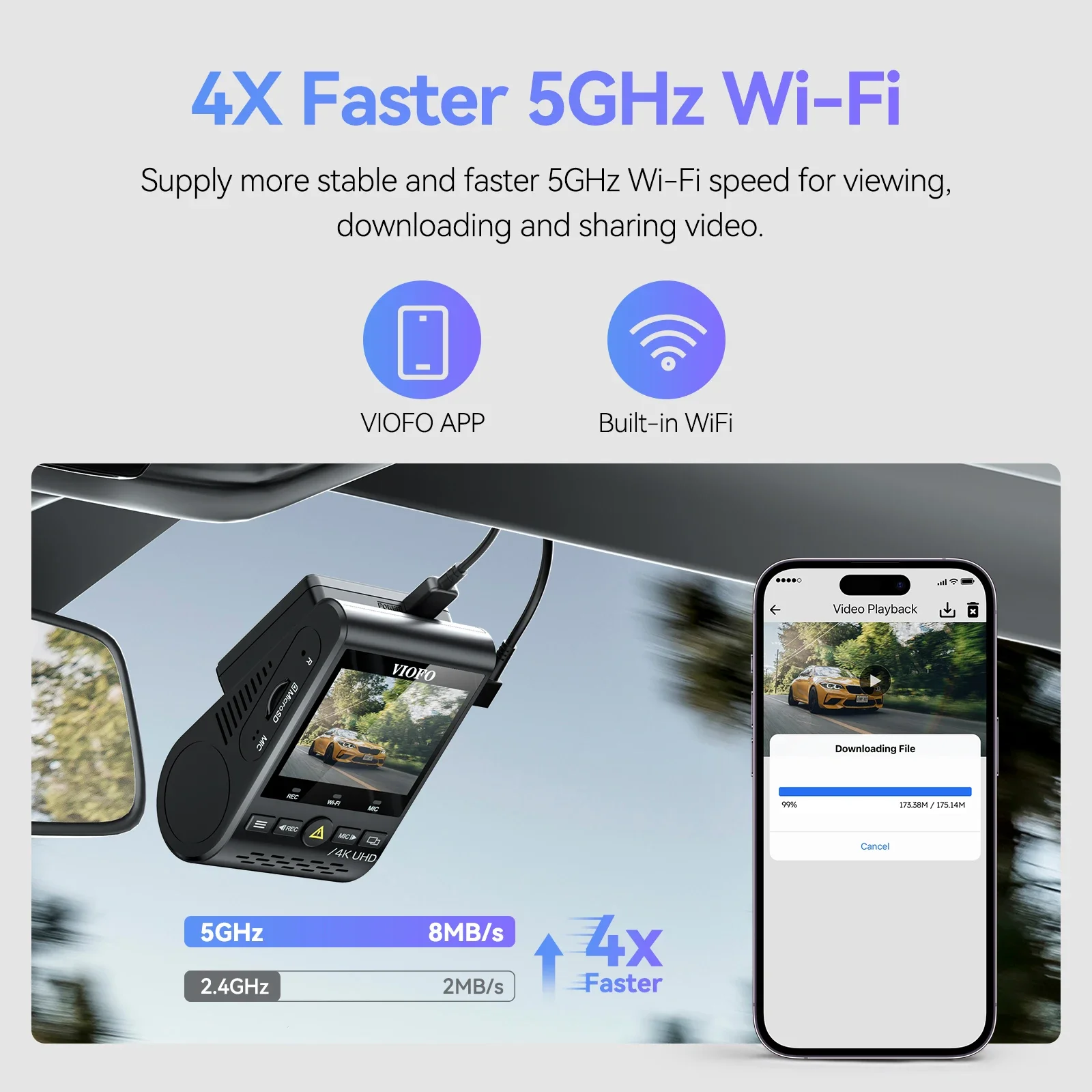 VIOFO A129 Pro Duo Dash Cam 4K - Rear Camera For Car reseña y precio